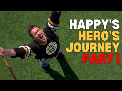 Happy Gilmore's 12 Step Hero's Journey - Part I