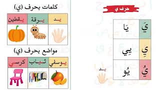 مطوية حرف (ي)