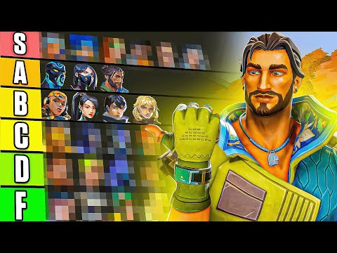 Which agent should you Main? (Valorant Tier List 11.10)
