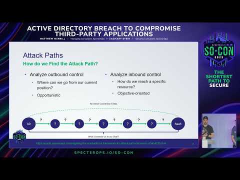 From AD to SaaS: Compromising Third-Party Applications from an Active Directory Breach | SO-CON 2025