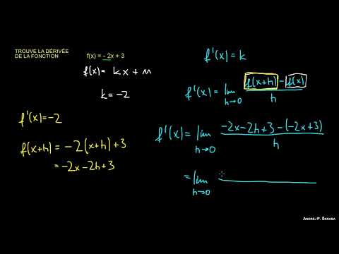 La Dérivée par la Définition 2