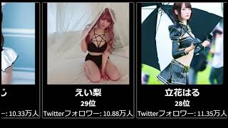 コスプレイヤー人気ランキングTOP30【コスプレ比較】