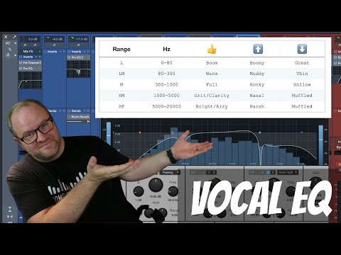 The Best Vocal EQ Formula