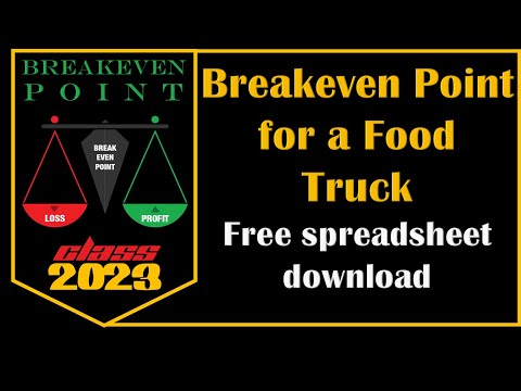 , title : 'Cara Menentukan Titik Impas Food Truck (download spreadsheet gratis)'