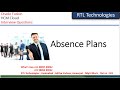 Oracle Fusion Cloud HCM Different Types Of Absence Plans Absence Management Plan Types