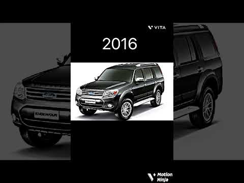 Evolution of Ford Endeavour (2010-2022) #shorts #endeavour