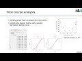 edgeR: differential analysis of sequence read count data