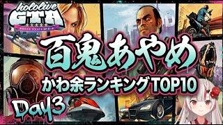 【かわ余ランキング#holoGTA DAY3 配信で「かわ余」が止まらなかった瞬間TOP10】【百鬼あやめ|ホロライブ切り抜き】