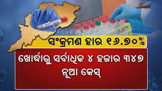 Odisha Reports 11,607 Covid-19 Cases In The Last 24 Hours, 84770 Active Cases || KalingaTV