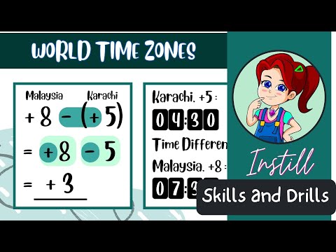 Calculating Time Zones Easy Guide
