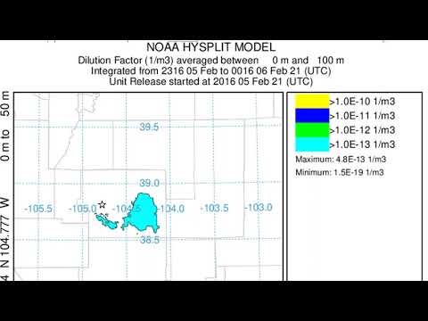 Pueblo Weather Noaa