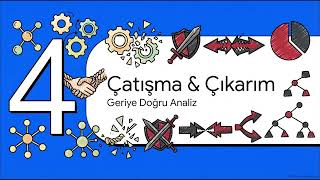 006 Oyun Teorisi ve Stratejik Karar Alma