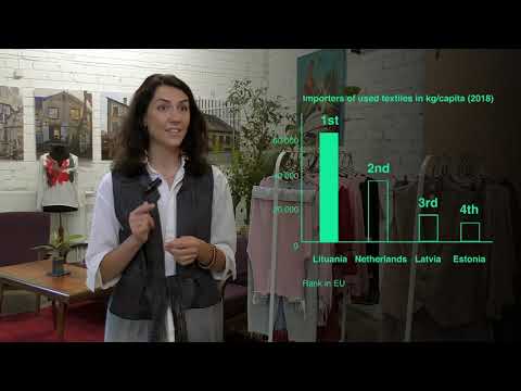 What happens to used clothes and textiles in Estonia, Latvia and Lithuania? What happens to used clothes and textiles in Estonia, Latvia and Lithuania?