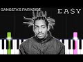 Coolio Gangsta S Paradise EASY Piano Tutorial