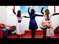 Prabhu Yeshu Naam Pukare Hindi Christian Song