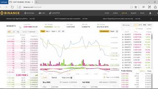 Selling Ripple (XRP) - How to Sell Ripple on Binance