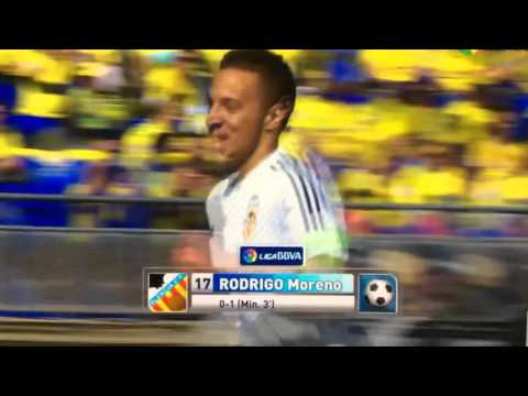 Resumen de UD Las Palmas (2-1) Valencia CF