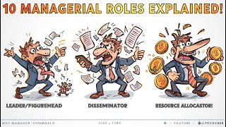 Mintzberg’s 10 Managerial Roles That Separate Good Leaders From Great Ones