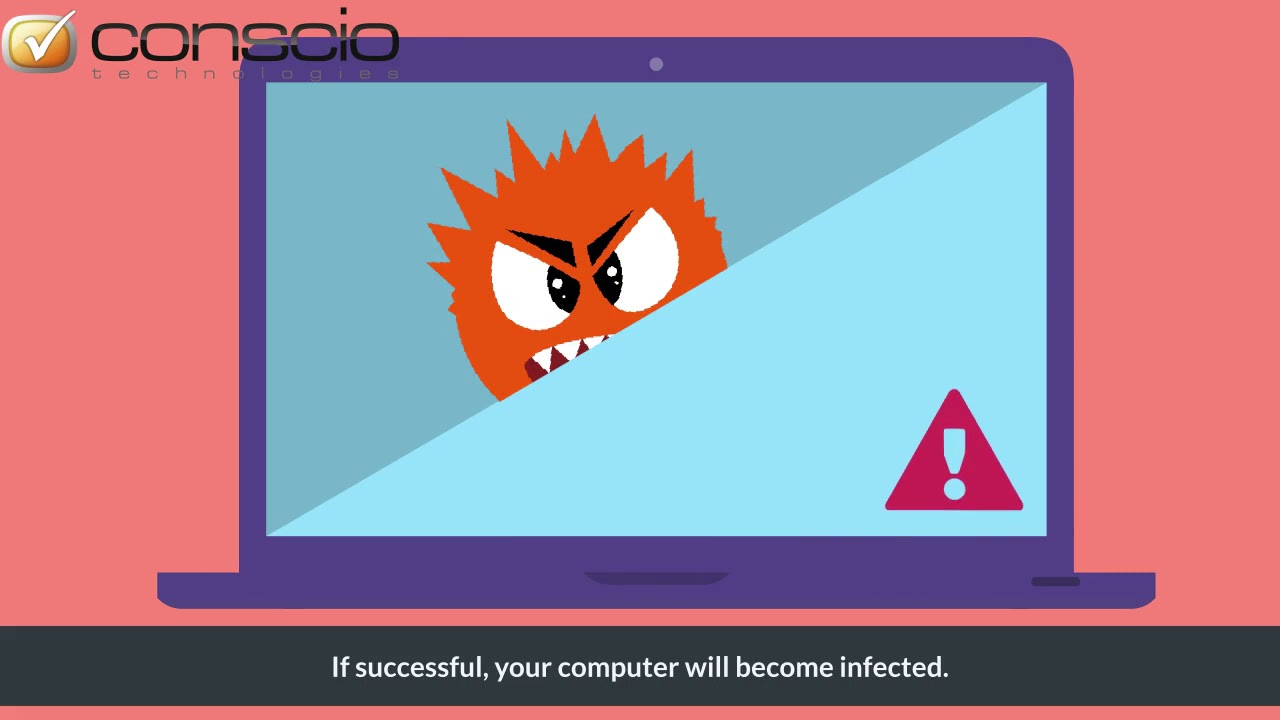 Cybersecurity awareness : Phishing, cybercriminals purposes