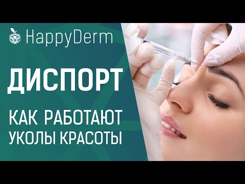 Диспорт. Коррекция морщин уколами ботулотоксина рекомендации и противопоказания