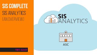 SIS Analytics
