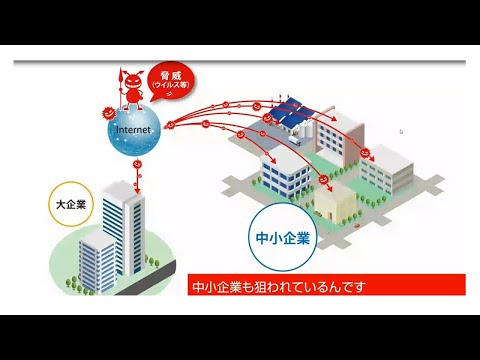 Windows: 2 つのセキュリティ ギャップによる攻撃の波 – これが身を守る方法です