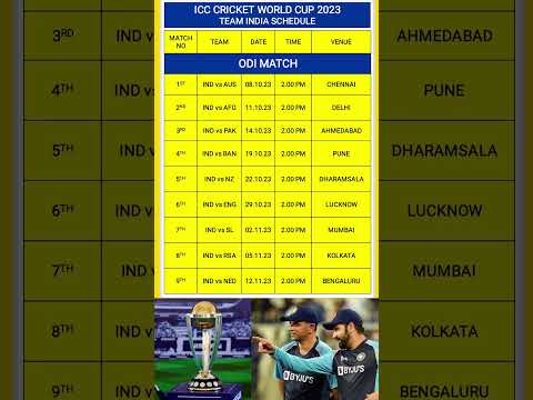 icc world cup 2023 schedule / world cup india schedule 2023 / world Cup india schedule