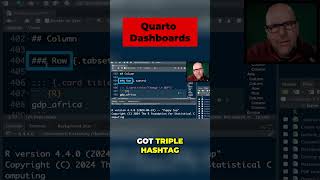 Create Stunning Dashboards in RStudio with Quarto #shorts