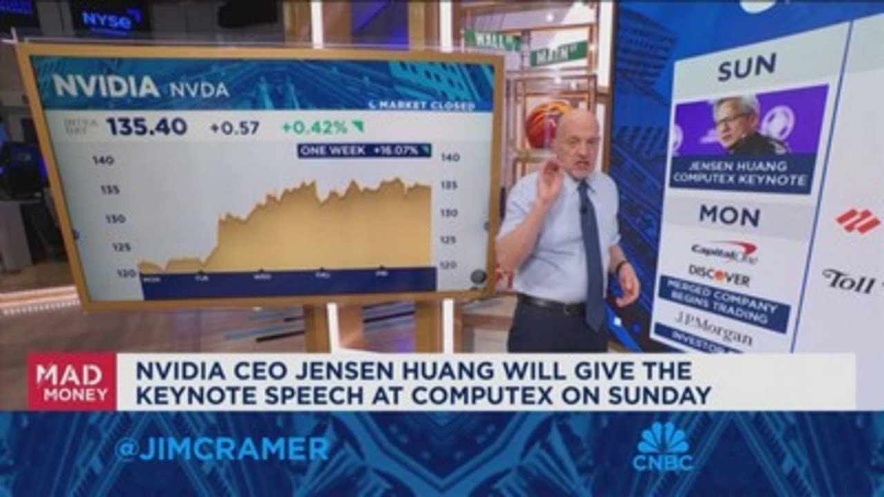 Jim Cramer lays out his investing game plan for the week ahead