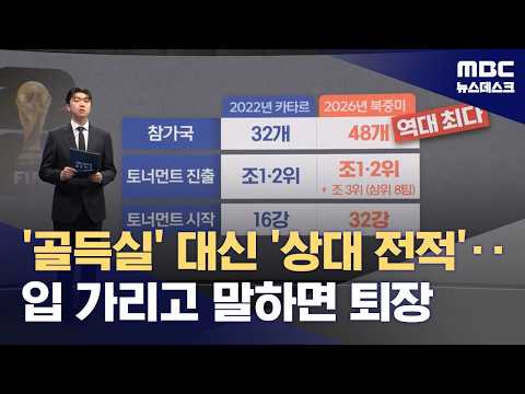 이번 월드컵, 무엇이 달라지나...'습관부터 바꿔야!'