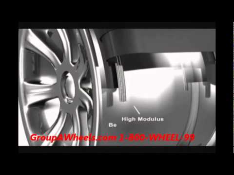 GroupAWheels.com - Toyo Proxes R888