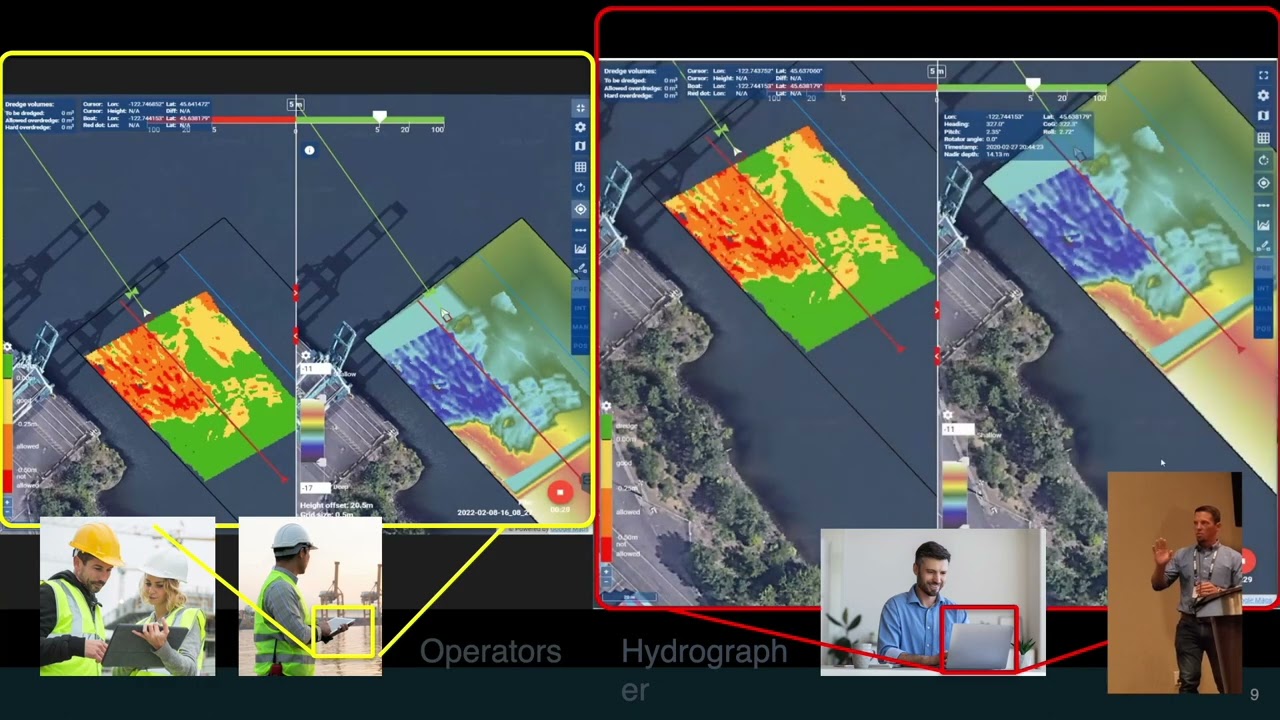 Essential resource management in dredging hydrographic surveying using USV and SV