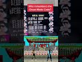 DULLARD If You Know You Know Retrosega81 Mortalkombat Megadrive Cheatcode