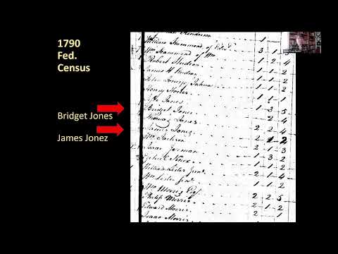 Metodologia de pesquisa britânica: como, o quê e onde pesquisar