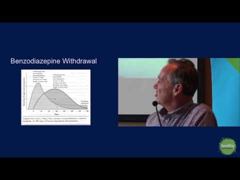 Benzodiazepines - Dr David Heliwell