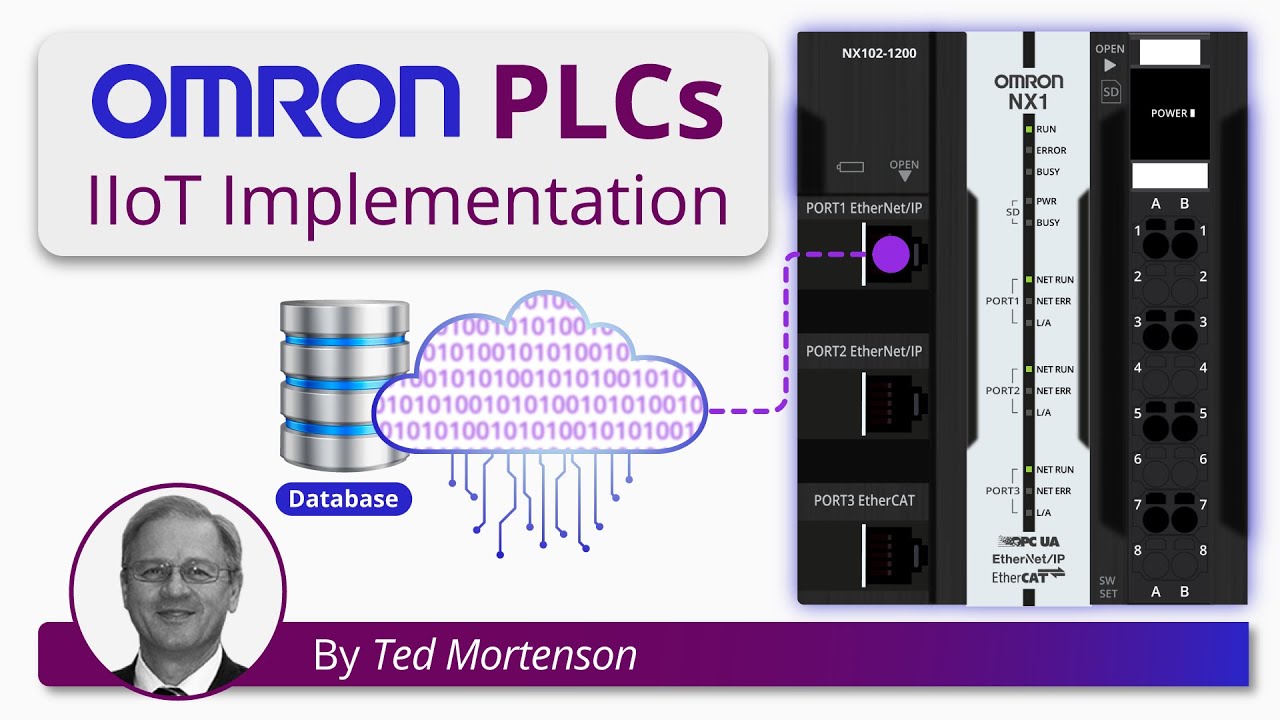 IIoT Implementation: Unleashing the Potential of Omron PLCs