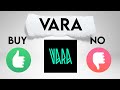 Vara Price Prediction. Vara Network Targets