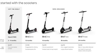 Different models of bird scooters From previous to present.￼