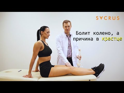 Восстановить плечевой сустав Сильная боль в пояснице на 38 неделе