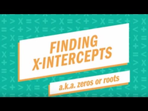 Finding X-Intercepts With the TI-84 Plus CE Graphing...