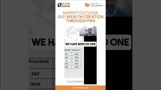 Expert Perspectives on Market Outlook and Portfolio Growth | AIF & PMS Experts India
