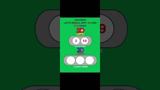 LOTTO RESULTS 3D LOTTO, EZ2 LOTTO, 2PM DRAW, SEPTEMBER 19, 2026@LottoResultTV15K