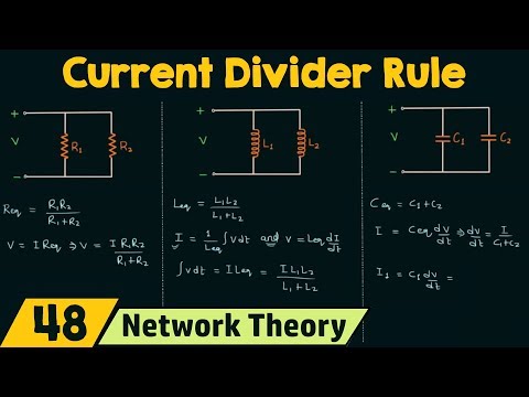 Introduction to Network Theory