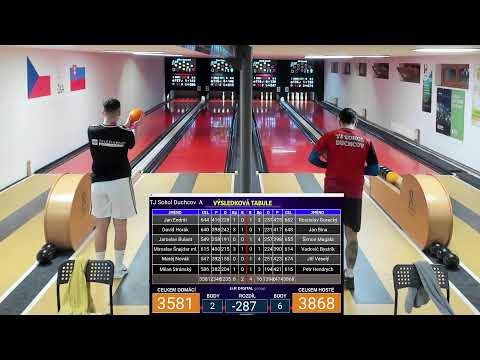 TJ Sokol Duchcov - ŠK Železiarne Podbrezová