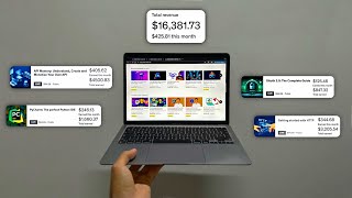 How I Built Digital Assets That Pay Me Monthly