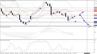 Weekly Forex forecast 12-16.06.2017: EUR/USD, GBP/USD, USD/JPY, AUD/USD, Gold