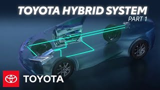 How Does Toyota Hybrid System Work? | Electrified Powertrains Part 1 | Toyota