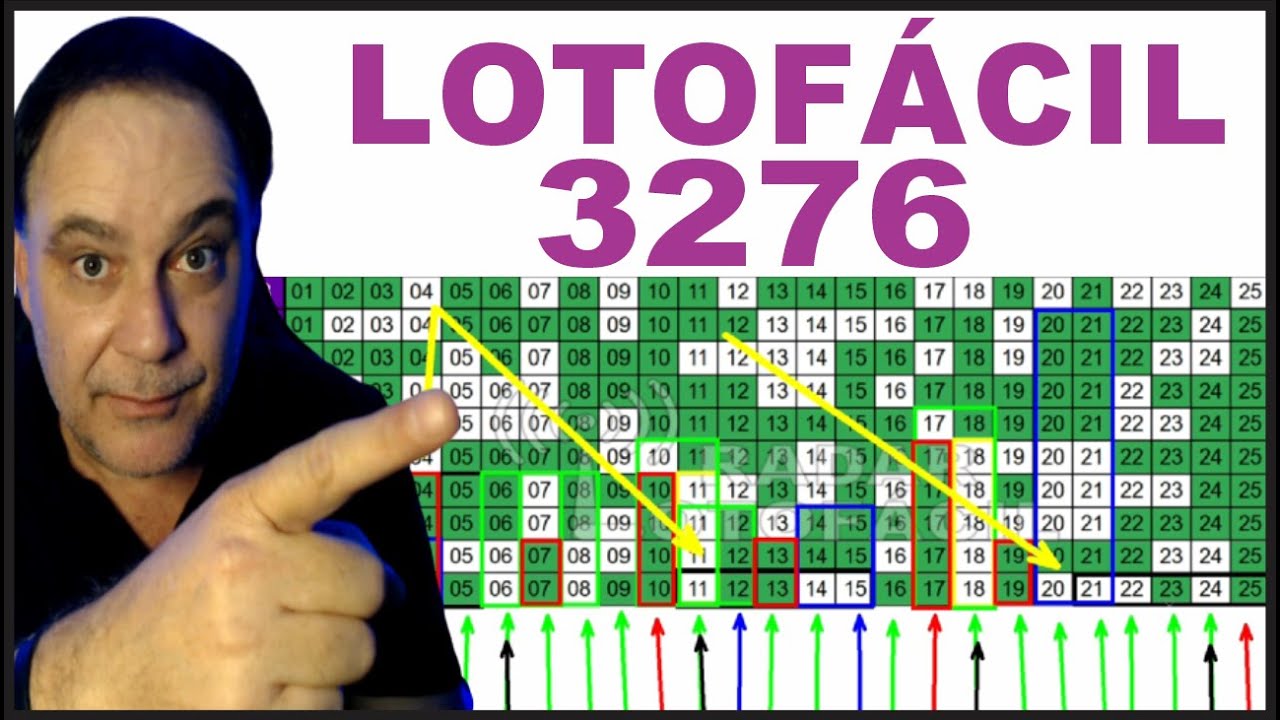 Dicas Para Lotofácil 3276 Análise E Sugestão