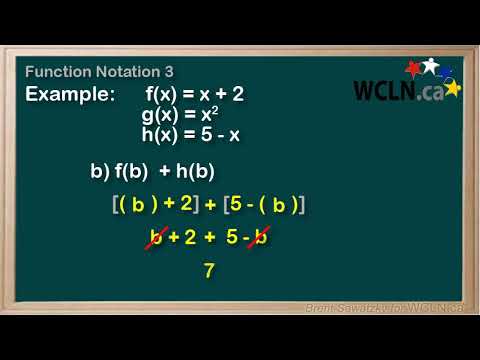 Wcln Math Function Notation 3