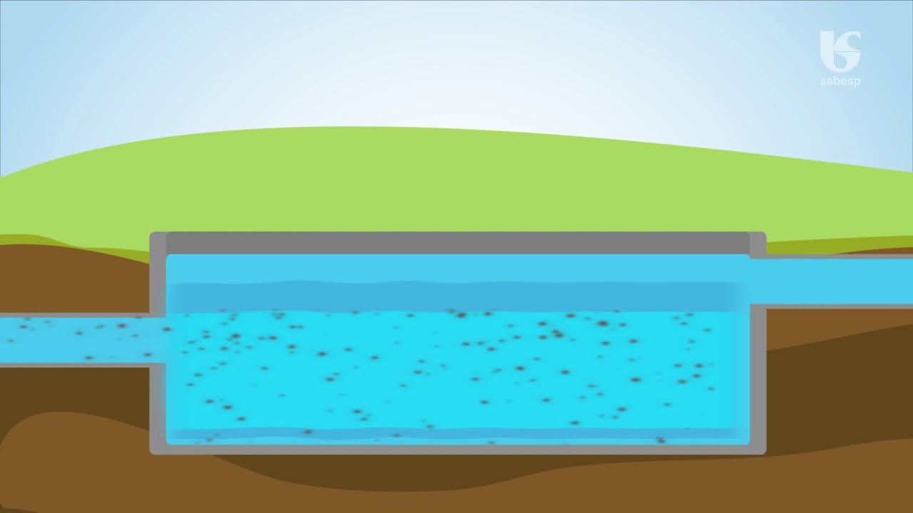 Animação sobre Tratamento de Água
